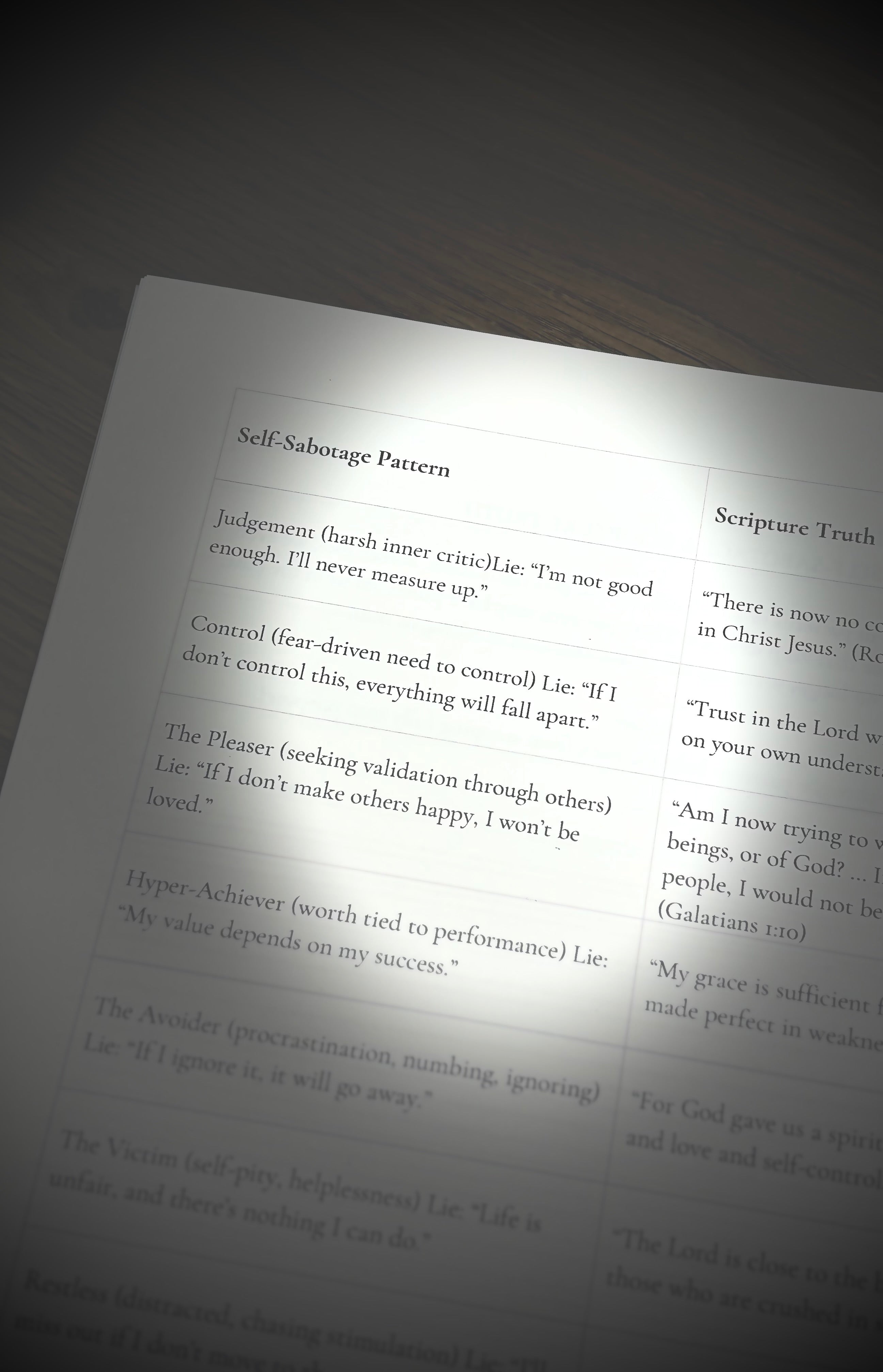 Rooted Series Interactive Faith & Purpose Companion Journal