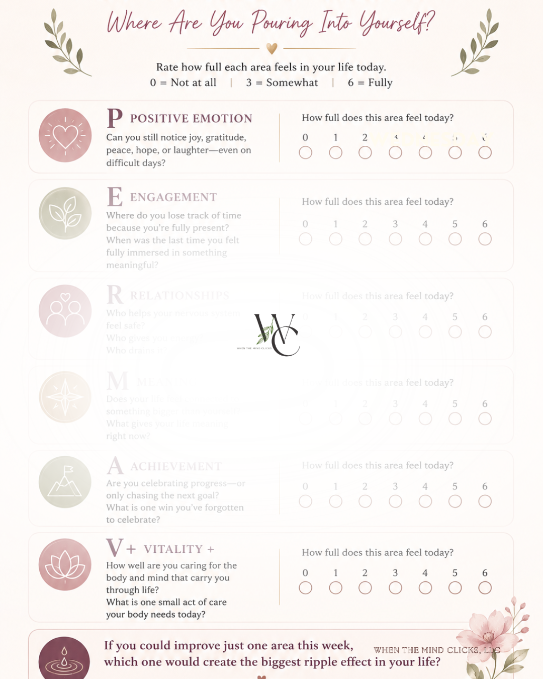 Wellness Check-in Worksheet - Free Download