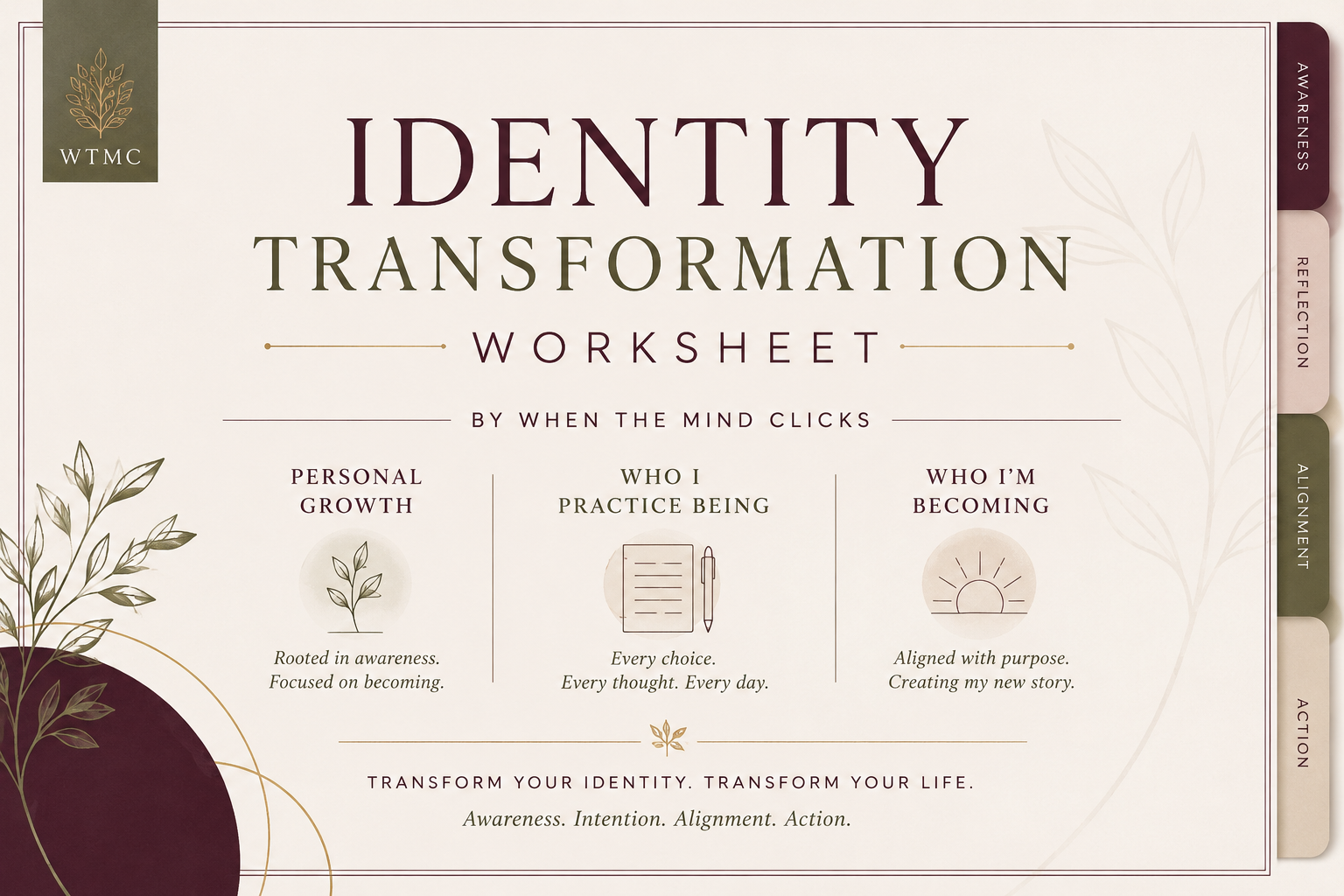 Identity Transformation Worksheet - Digital Product